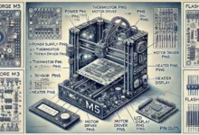 flashforge m5 main board pin outs